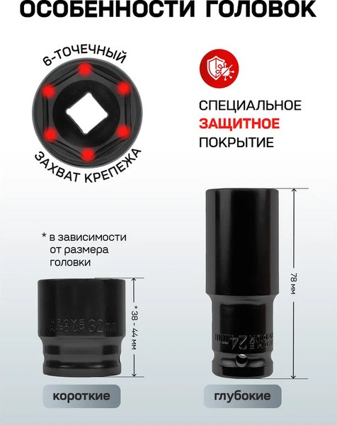 Универсальный набор инструментов Everforce EF-6401-5MPB