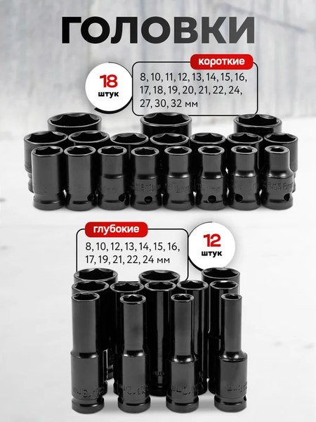 Универсальный набор инструментов ForceKraft FK-6401-5MPB