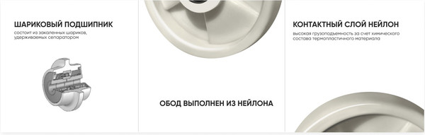 Колесо для тележки складской Longway РА D200