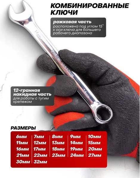 Набор ключей Everforce EF-5421MP