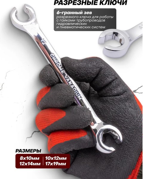 Набор ключей ForceKraft FK-5421MP