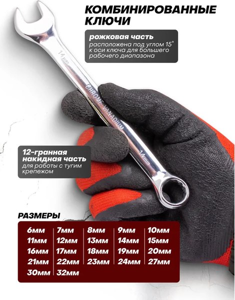 Набор ключей ForceKraft FK-5421MP