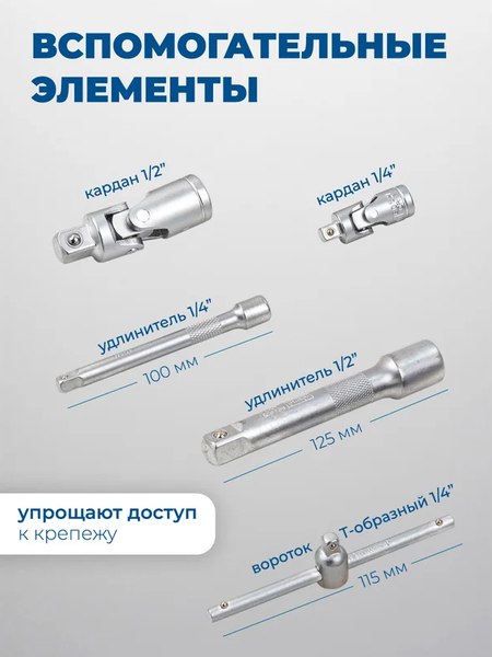 Универсальный набор инструментов Scheppach Sch-4742-5