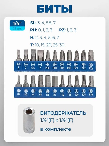 Универсальный набор инструментов Scheppach Sch-4742-5