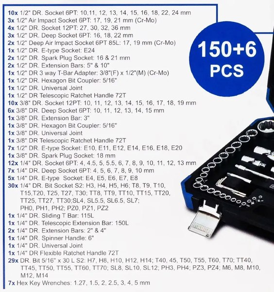 Универсальный набор инструментов Scheppach Sch-41501-5 Premium