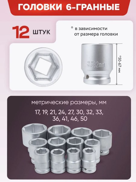 Универсальный набор инструментов ForceKraft FK-6161-5