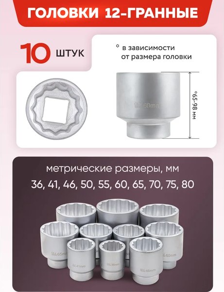 Универсальный набор инструментов ForceKraft FK-8141-9