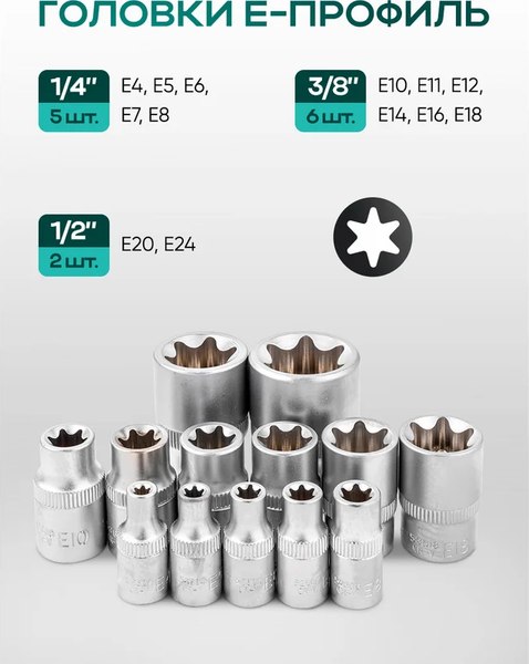 Универсальный набор инструментов RockForce RF-41793-5