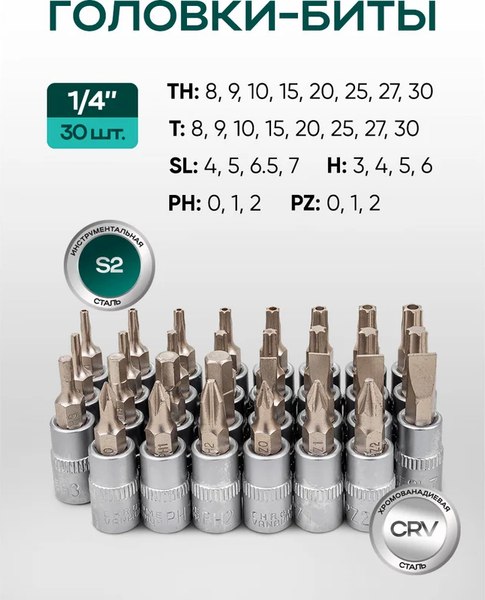 Универсальный набор инструментов RockForce RF-41793-5
