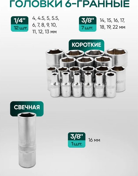 Универсальный набор инструментов RockForce Light 4821-5DS