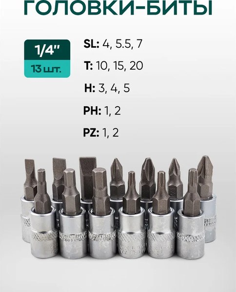 Универсальный набор инструментов RockForce Light 4821-5DS