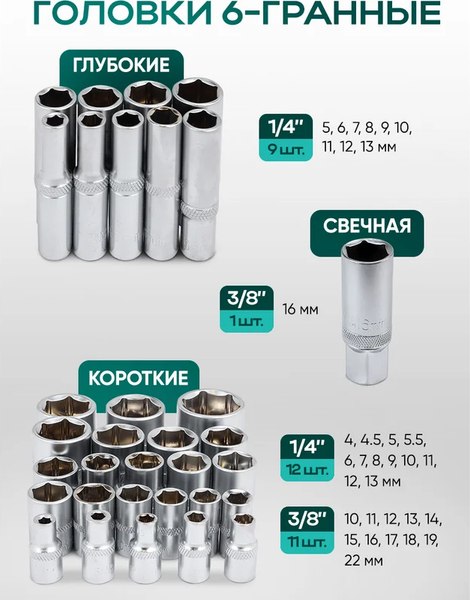 Универсальный набор инструментов RockForce Light 4941-5DS