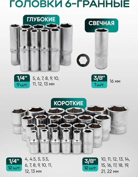 Универсальный набор инструментов RockForce Light 41082-5DS