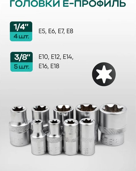 Универсальный набор инструментов RockForce Light 41082-5DS
