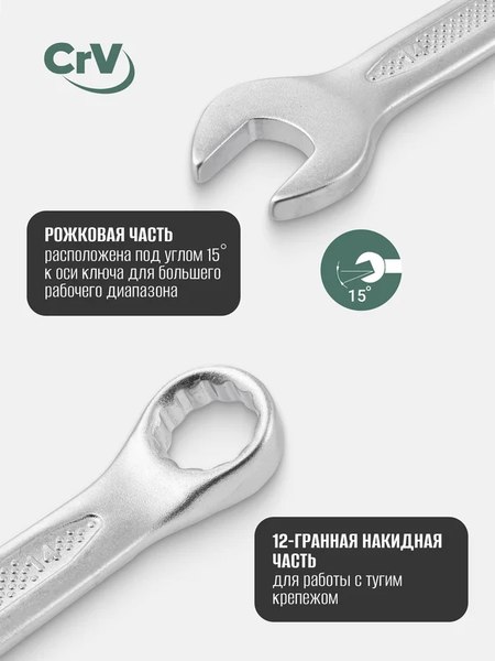 Набор ключей RockForce RF-5261P+1 Premium