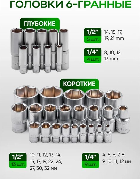 Универсальный набор инструментов RockForce RF-4742-5