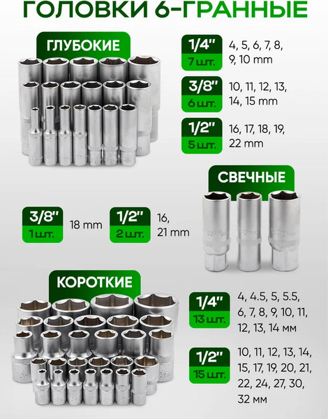 Универсальный набор инструментов RockForce RF-38841+6