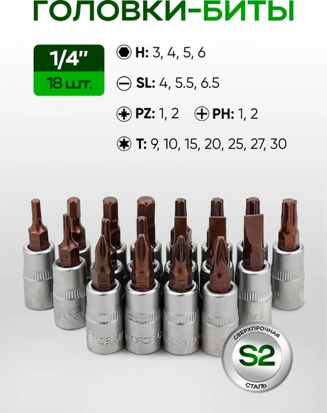 Универсальный набор инструментов RockForce RF-41252-5 Premium