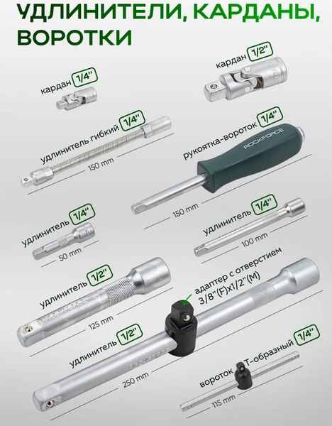 Универсальный набор инструментов RockForce RF-41252-5 Premium