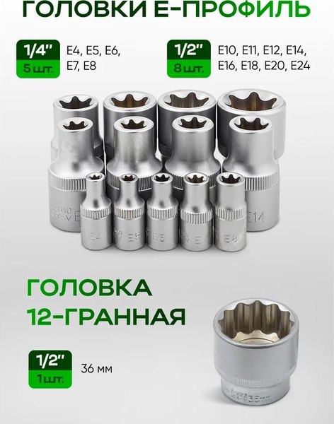 Универсальный набор инструментов RockForce RF-41252-5 Premium