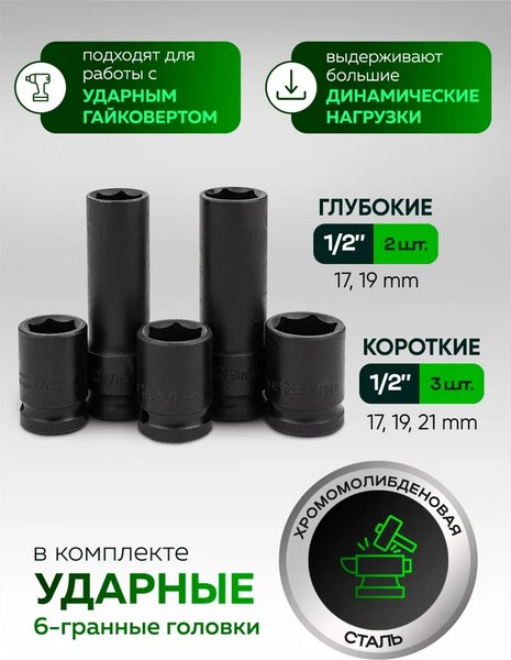 Универсальный набор инструментов RockForce RF-41252-5 Premium