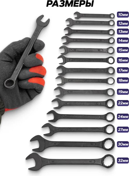 Набор ключей Megatools MT-5141MP Black