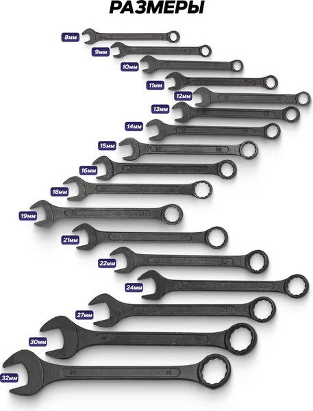 Набор ключей Megatools MT-5181MP Black
