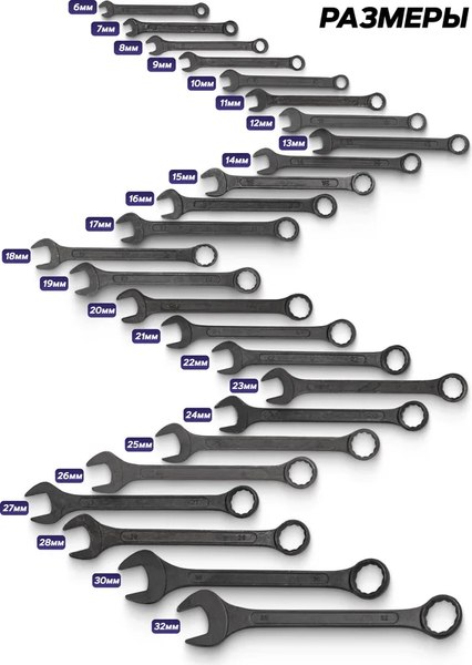 Набор ключей Megatools MT-5261MP Black