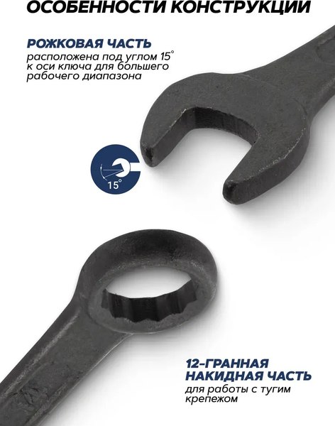 Набор ключей Sigmatool 5068 Black