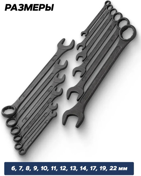 Набор ключей Sigmatool 5123MP Black