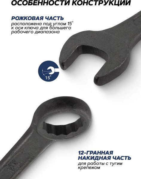 Набор ключей Sigmatool 5124MP Black