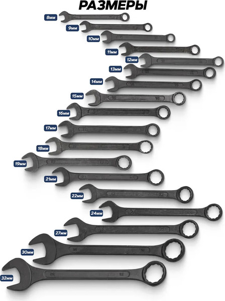 Набор ключей Sigmatool 5181MP Black
