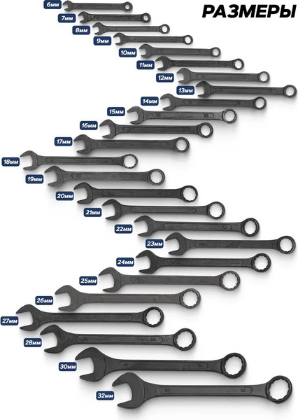 Набор ключей Sigmatool 5261MP Black