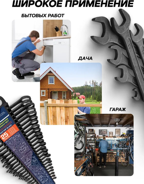 Набор ключей Sigmatool 5261MP Black