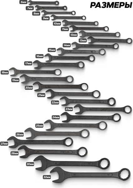 Набор ключей Sigmatool 5261P Black