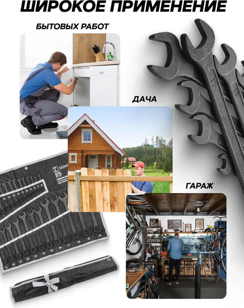 Набор ключей Sigmatool 5261P Black