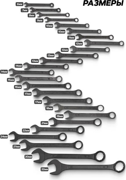 Набор ключей Sigmatool 5261PD Black