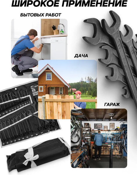 Набор ключей Sigmatool 5261PD Black