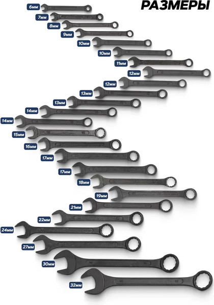Набор ключей Sigmatool 5262MP Black