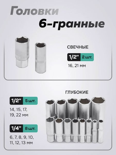 Универсальный набор инструментов FORSandTUNE 41082-5