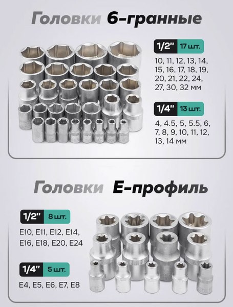 Универсальный набор инструментов FORSandTUNE 41082-5