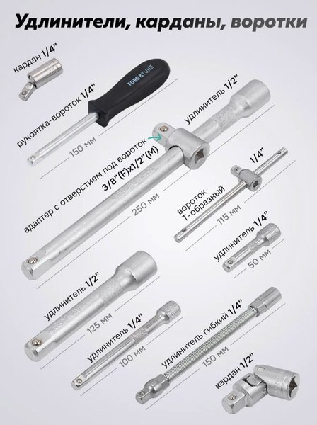 Универсальный набор инструментов FORSandTUNE 4821-5