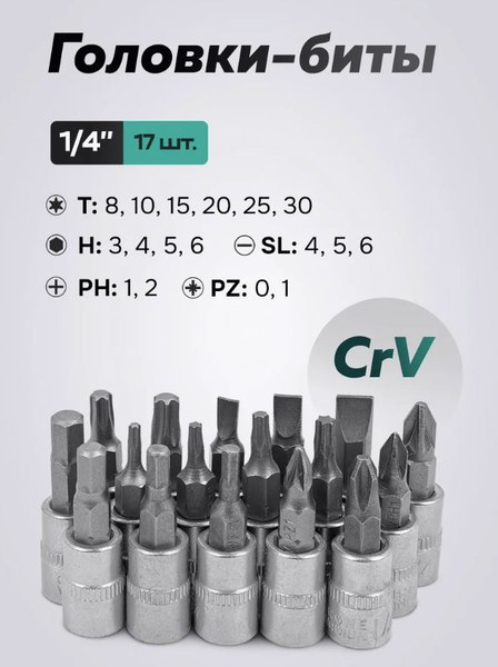 Универсальный набор инструментов FORSandTUNE 4821-5