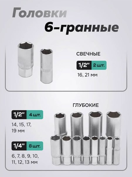 Универсальный набор инструментов FORSandTUNE 4941-5