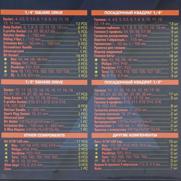 Универсальный набор инструментов Sigmatool 41082-5