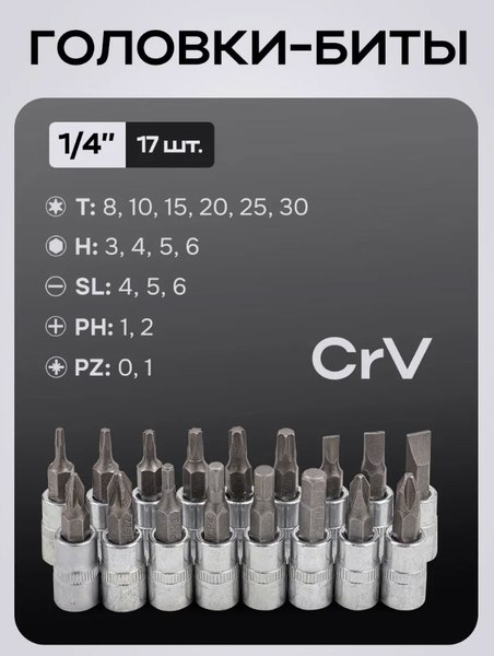 Универсальный набор инструментов Sigmatool 4821-5