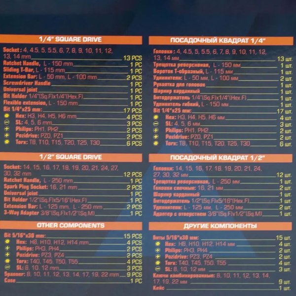 Универсальный набор инструментов Sigmatool 4821-5