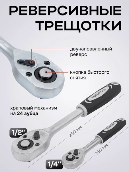 Универсальный набор инструментов Sigmatool 4821-5