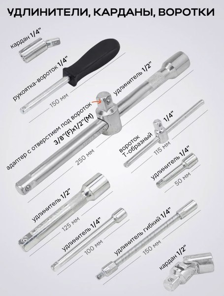 Универсальный набор инструментов Sigmatool 4821-5