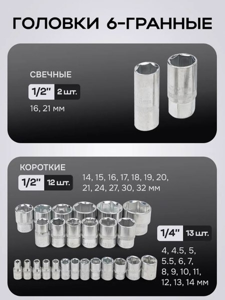 Универсальный набор инструментов Sigmatool 4821-5